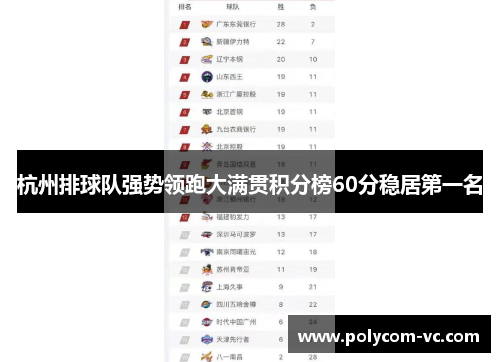 杭州排球队强势领跑大满贯积分榜60分稳居第一名